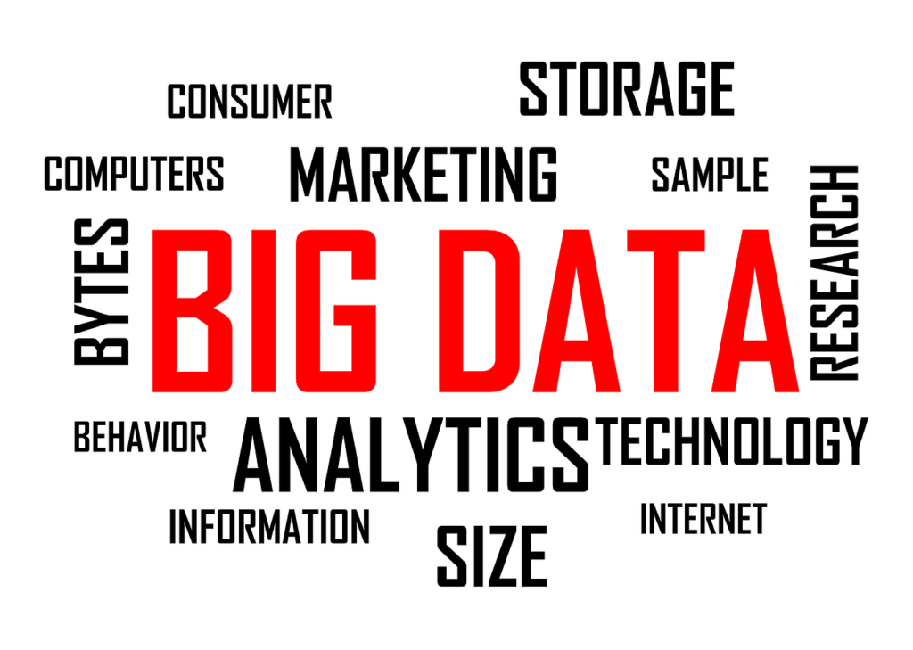 benefits of big data for business